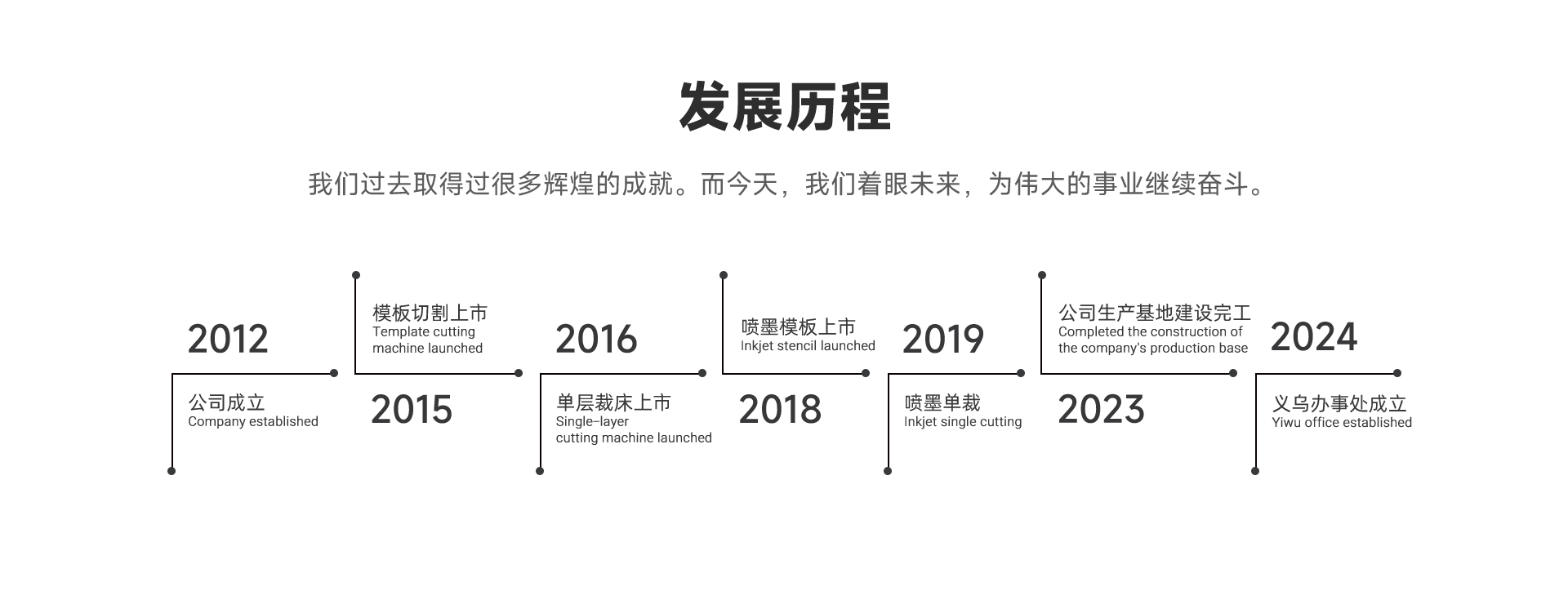 关于我们_04.png